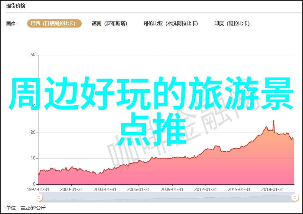 合肥有什么好玩的地方景点推荐 - 游合肥探索金子滚烫的城市美景