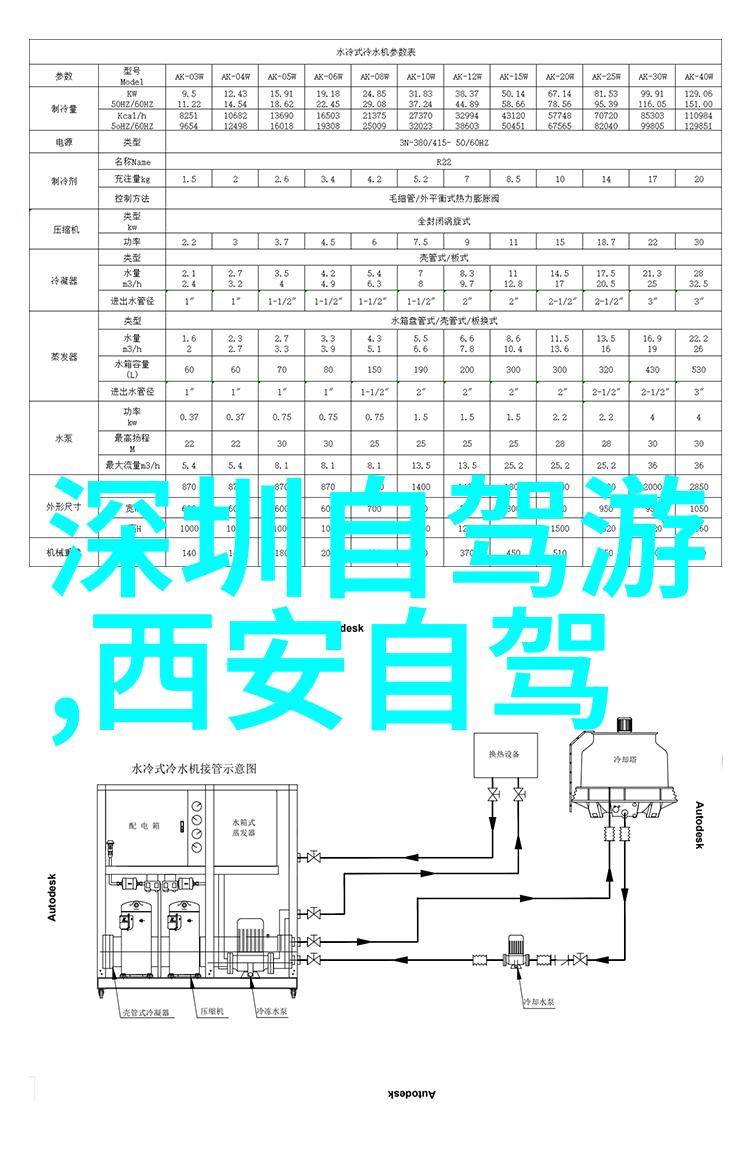 泉州市区与郊区旅行攻略你准备好了吗