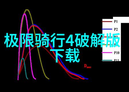 男孩76天单腿骑行4100公里梦想环游世界318川藏线一名骑客遭狼袭被吃掉的物品遗留在野外