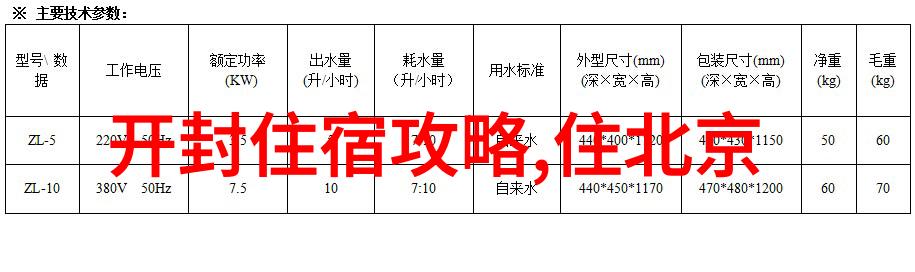 浪漫中国情侣们的爱河之地