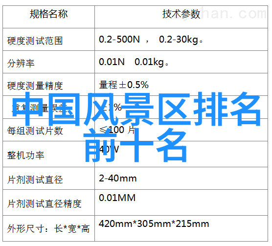 如何预防和解决在上海短期租赁过程中的常见问题