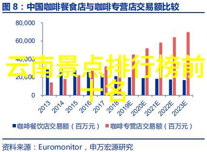 探索西藏的美丽风光皖南川藏线自驾游之旅