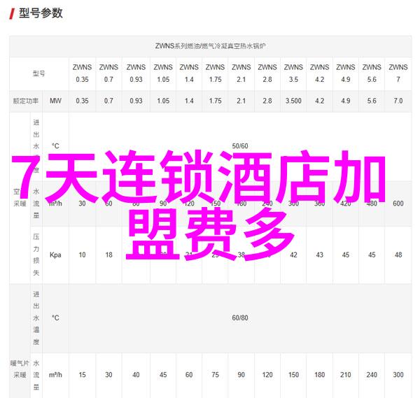 云南旅游必去景点3天行程大揭秘