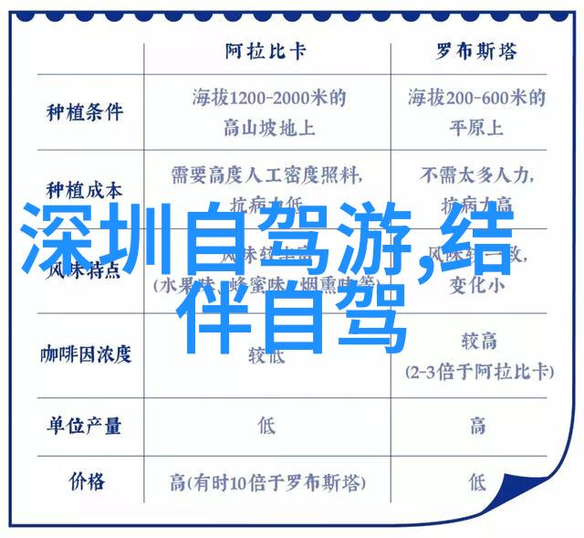 红墙绿水探索天安门公园的自然美
