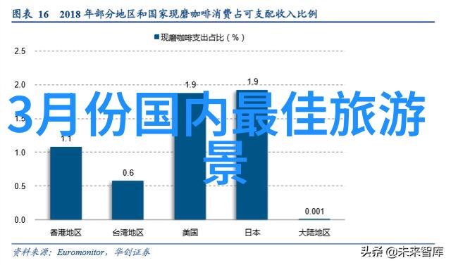户外乐趣探索一览各类户外活动游戏的全貌