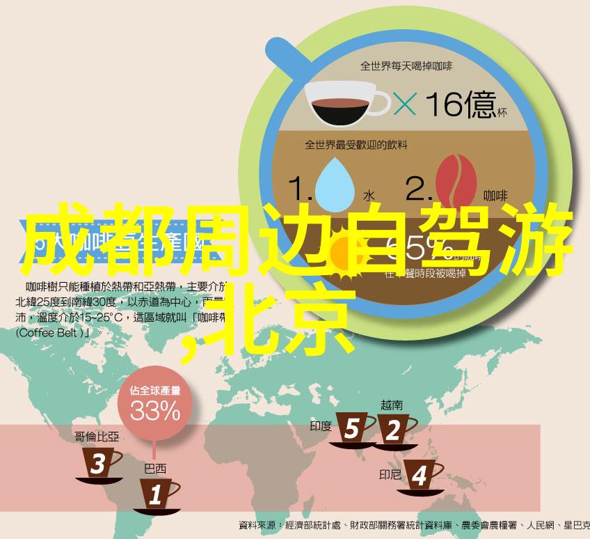 俄罗斯旅游最佳季节夏日长夜与冬雪奇遇的完美时光