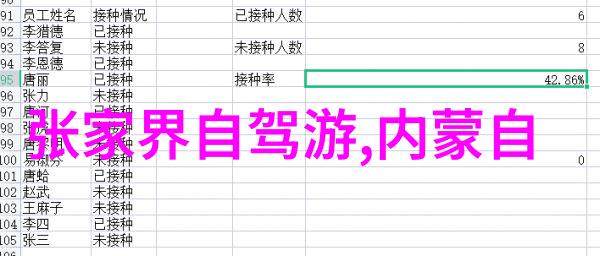 重庆旅游攻略来到重庆别忘了尝试这些经典之选