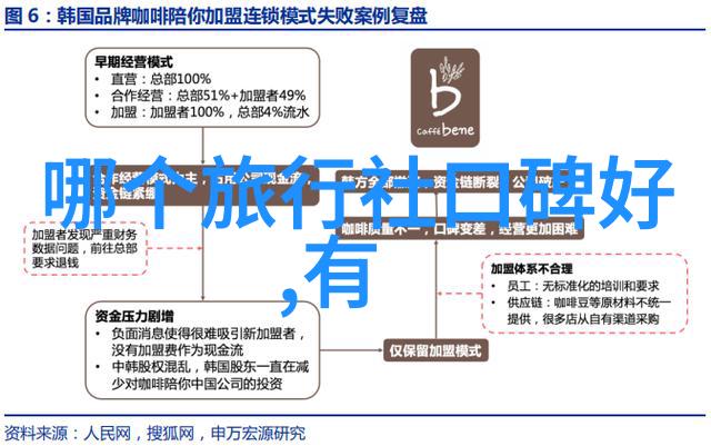 文化遗产保护与创新展示文旅部网站上的展览亮点