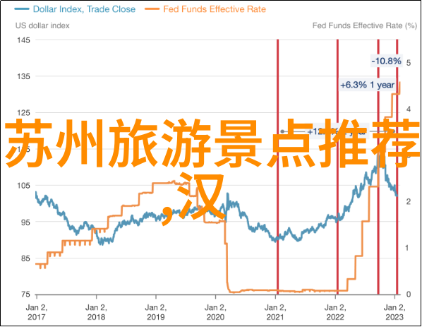 远方的轮廓自驾游俱乐部探险日记