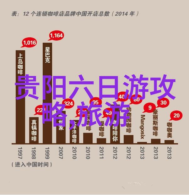 济南自然奇观揭秘它隐藏的绿洲与洞穴