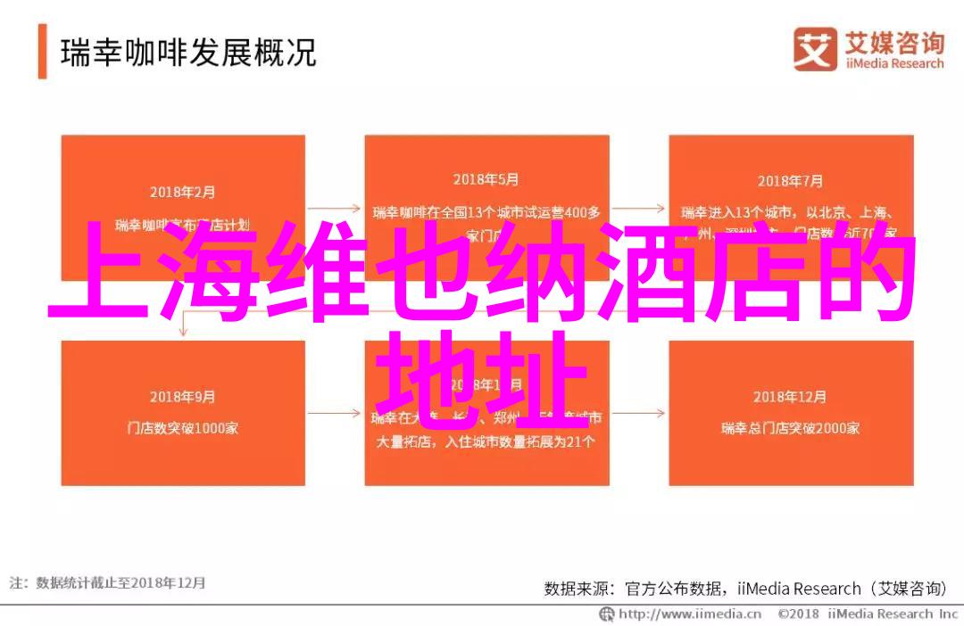 情人节特别行动创造属于你俩的情侣野营记忆