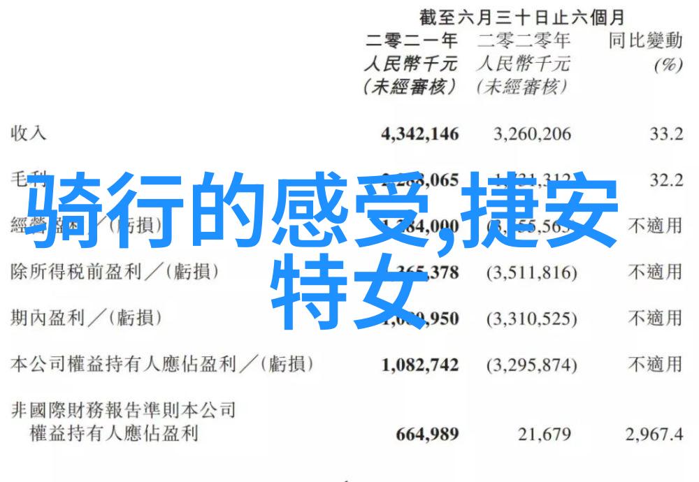 射丝足美甲时尚的脚部彩妆