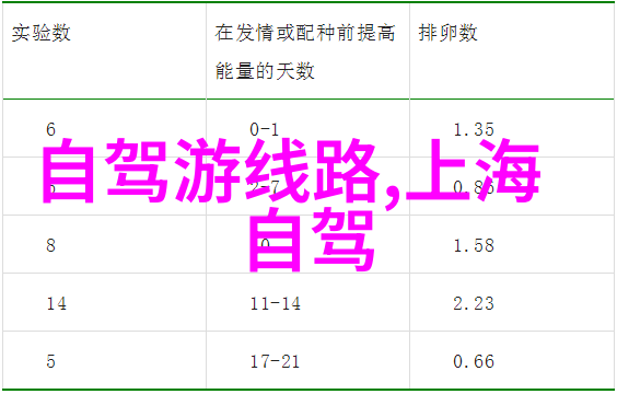 旅途中的迷雾消散揭秘如何选择最安全的客栈