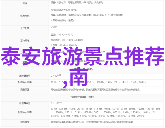 探索旅行软件世界哪款App能带你翱翔云端