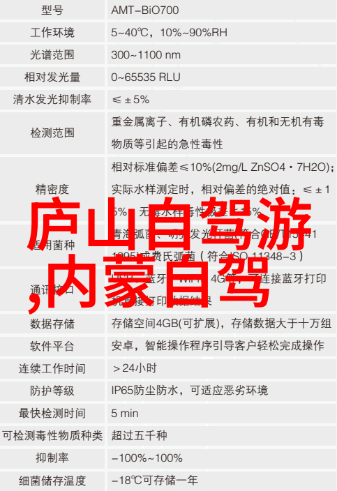 骑行川藏线十大自行车挑战高原的钢铁之躯