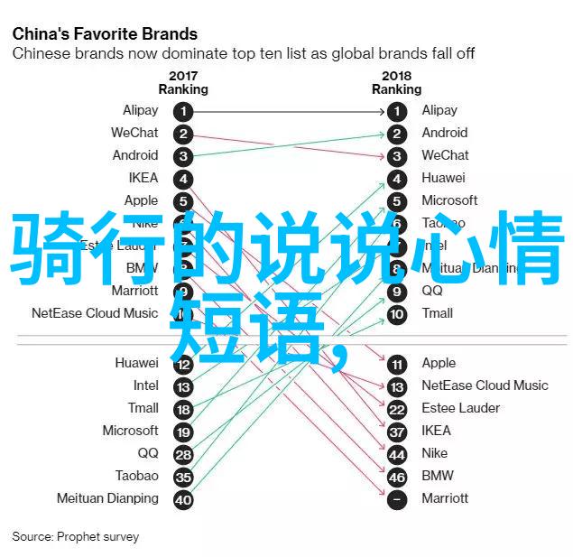 风景如画的旅途我的100字游记