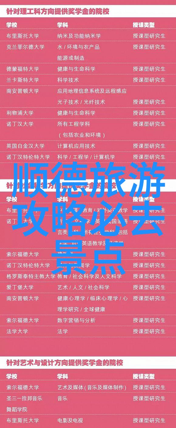 地窖探险全球顶尖的地窖和地下洞穴介绍