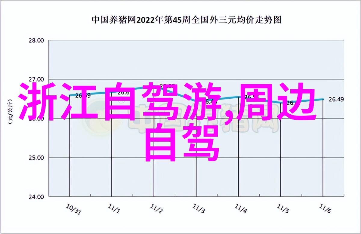 旅游新闻头条最新消息今天-全球热门景点限流措施引发旅游业新趋势讨论