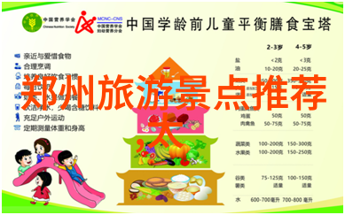 北京最佳骑行路线推荐-探索京城风景从颐和园到香山的骑行之旅