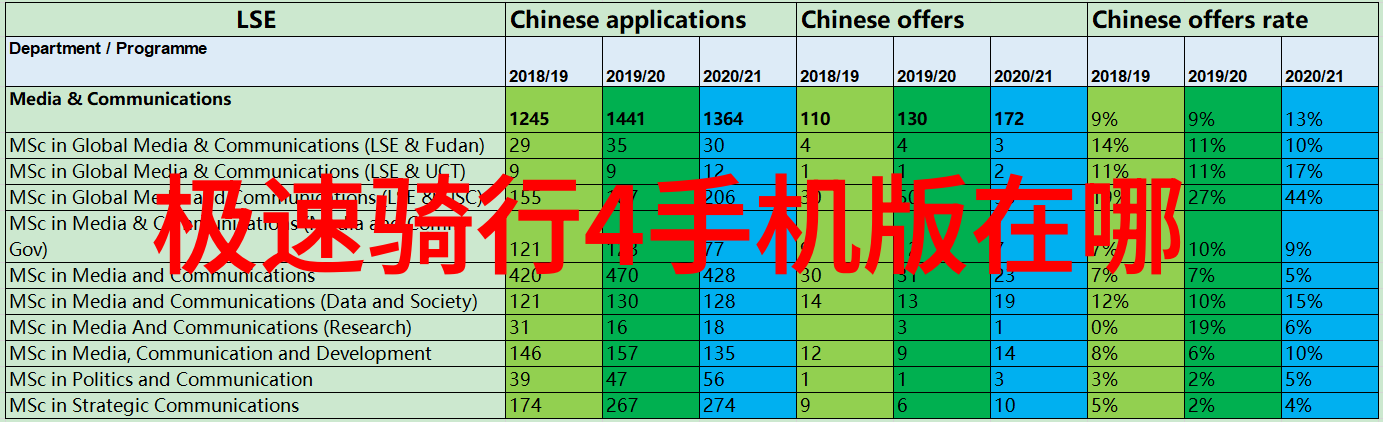 夏日游记暑热下的寻梦之旅