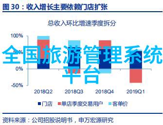 古韵现代融合苏州特色小镇一日游指南