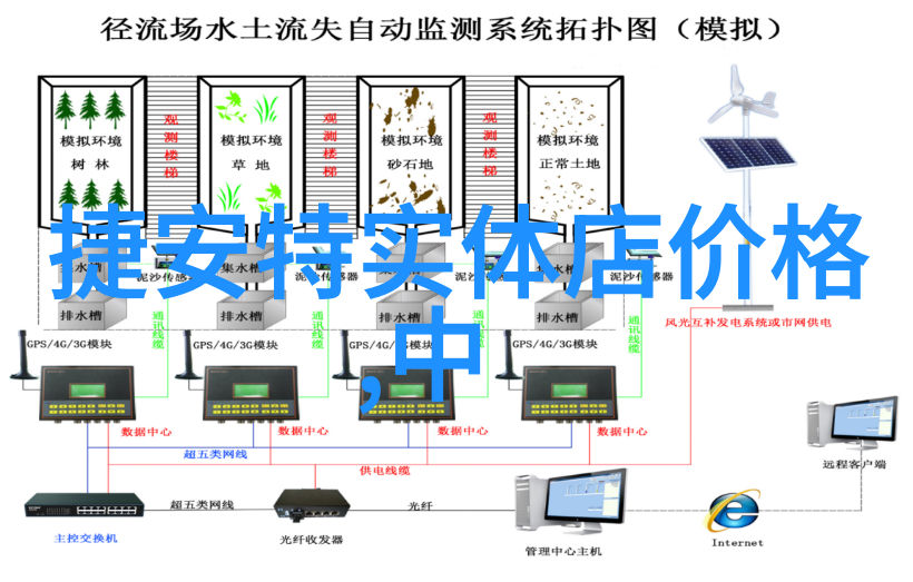 贵阳旅游景点我在贵阳的五大必游之地