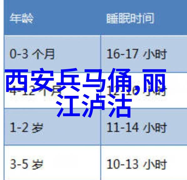 全球旅行热门目的地寻找性价比高的度假天堂