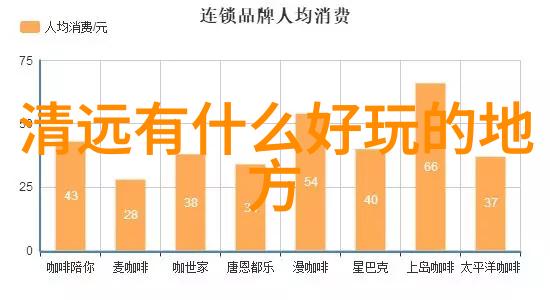 南京旅游攻略中云南玉石购物的退款之谜
