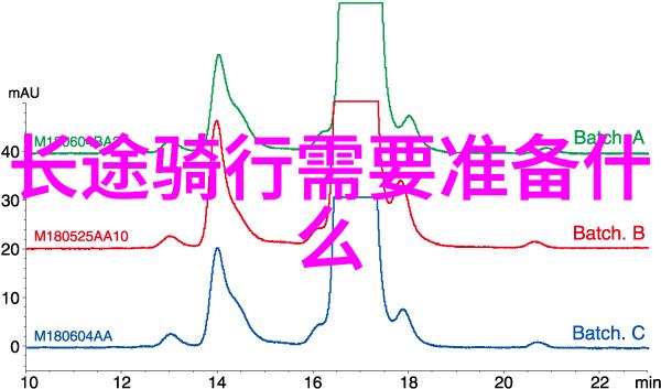 春风解锁全球新希望