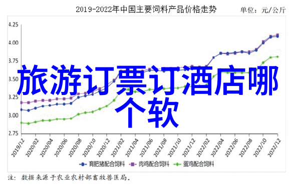 绿色校园探索打造互动有趣的小学生户外活动方案