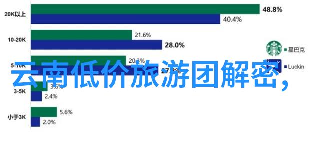 团队协作与创意融合策划一个非凡的团建盛会