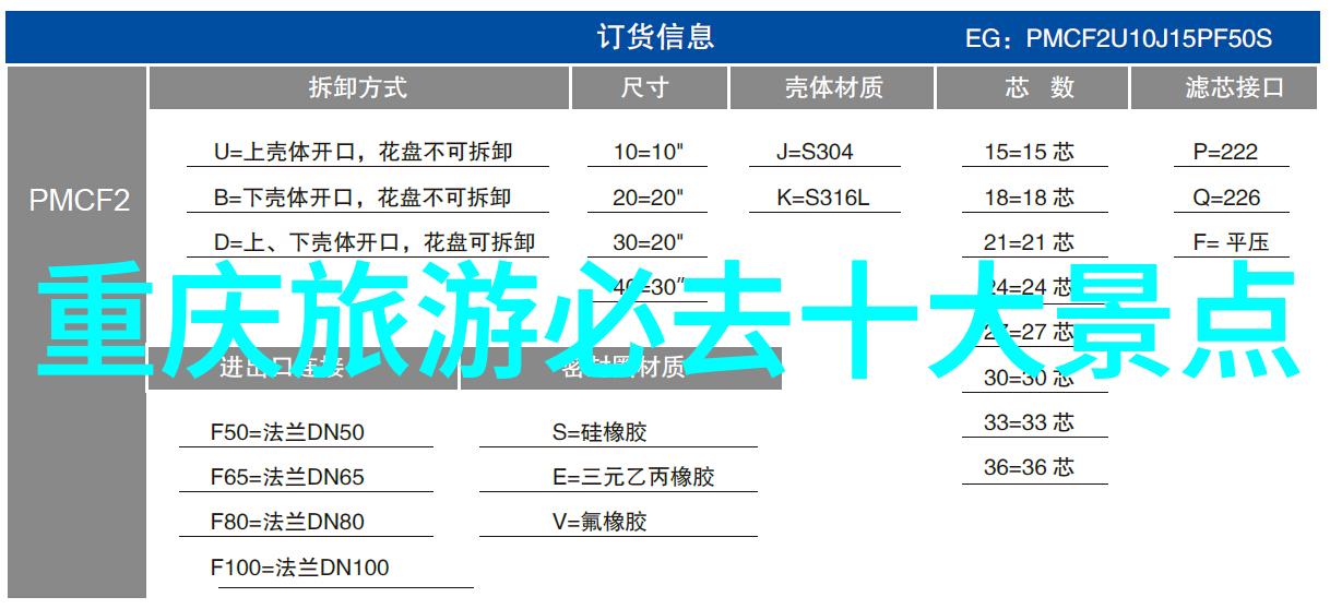 1. 扎实的扬州民宿选择有哪些