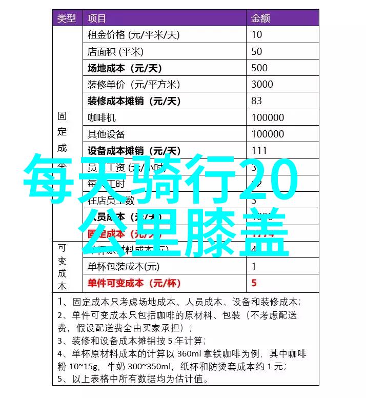 探索团队协作的极限30人团建活动游戏中隐藏的问题是什么