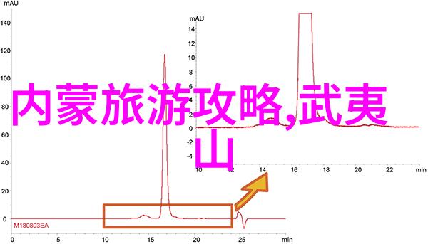 2021年旅游热点事件探秘全球最受欢迎的新兴目的地