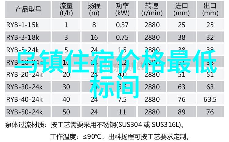 探秘湘都周边长沙自驾游必去景点指南
