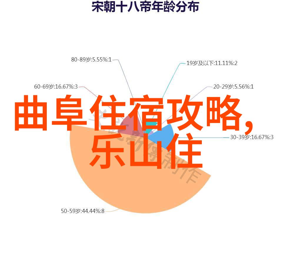 青岛游记湖南省博物馆探秘之旅