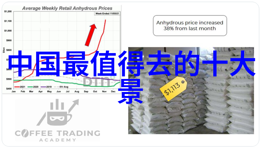夏日小镇探秘我的第一次乡村游记