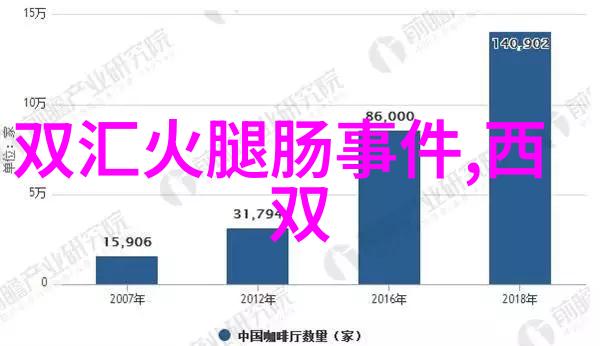 曲阜旅游必去探索孔子的故乡秘密之地