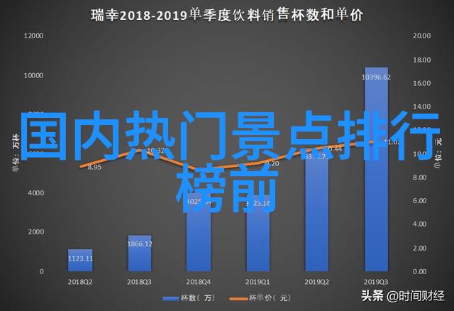 昆士兰大学算名校吗留学生在澳洲安全吗