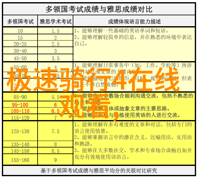 失落的古迹再现揭秘2022年旅游热点背后的神秘事件