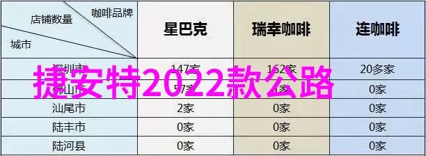 青岛呼伦贝尔自驾游探索北国美丽的夏日攻略