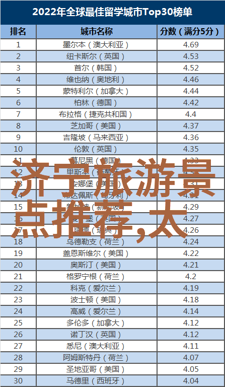 北京旅游必去景点推荐玉蜓公园