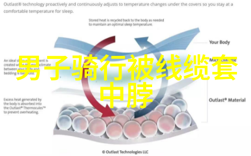 吉林大连自驾之旅广州游客的城市探索日记