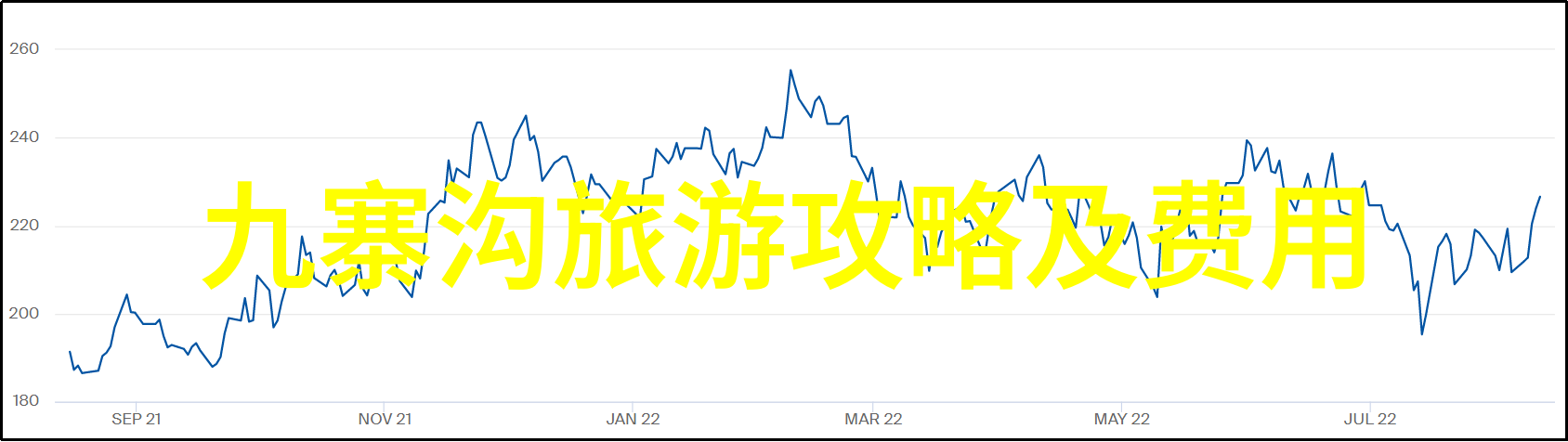衢州古城漫步的理想伴侣特色民宿一览