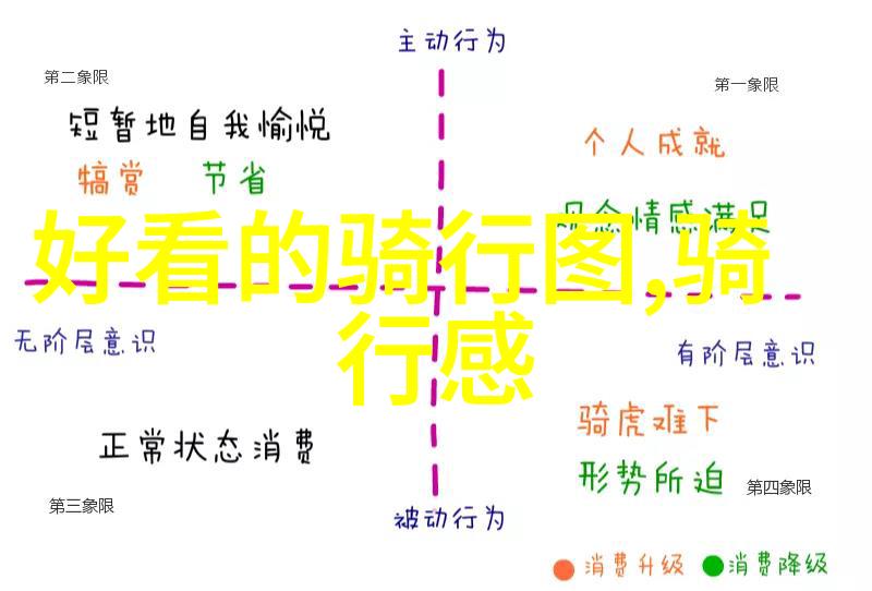 国内旅游复苏-疫情后市场活力回升至疫情前水平的7成