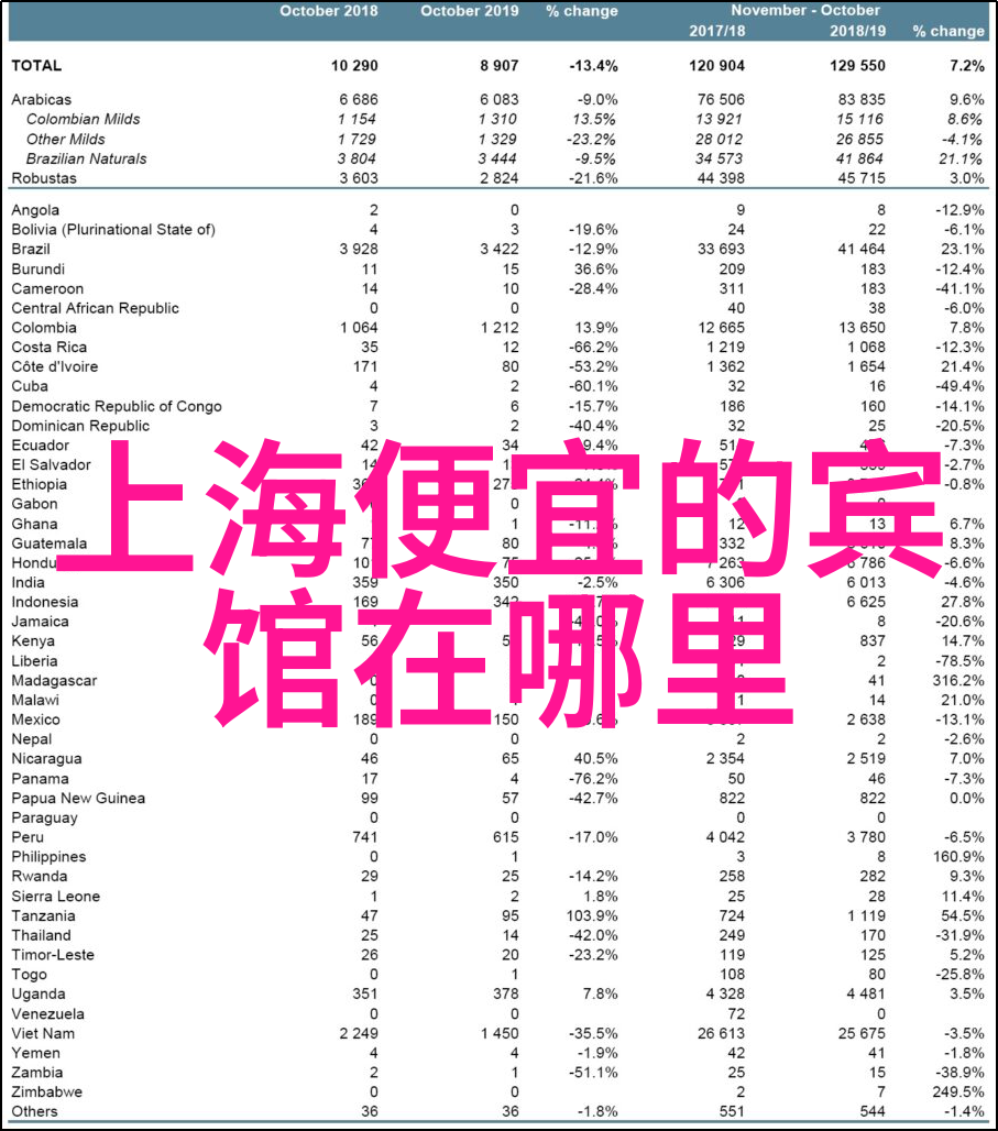泉州之旅寻找那片宁静的天地