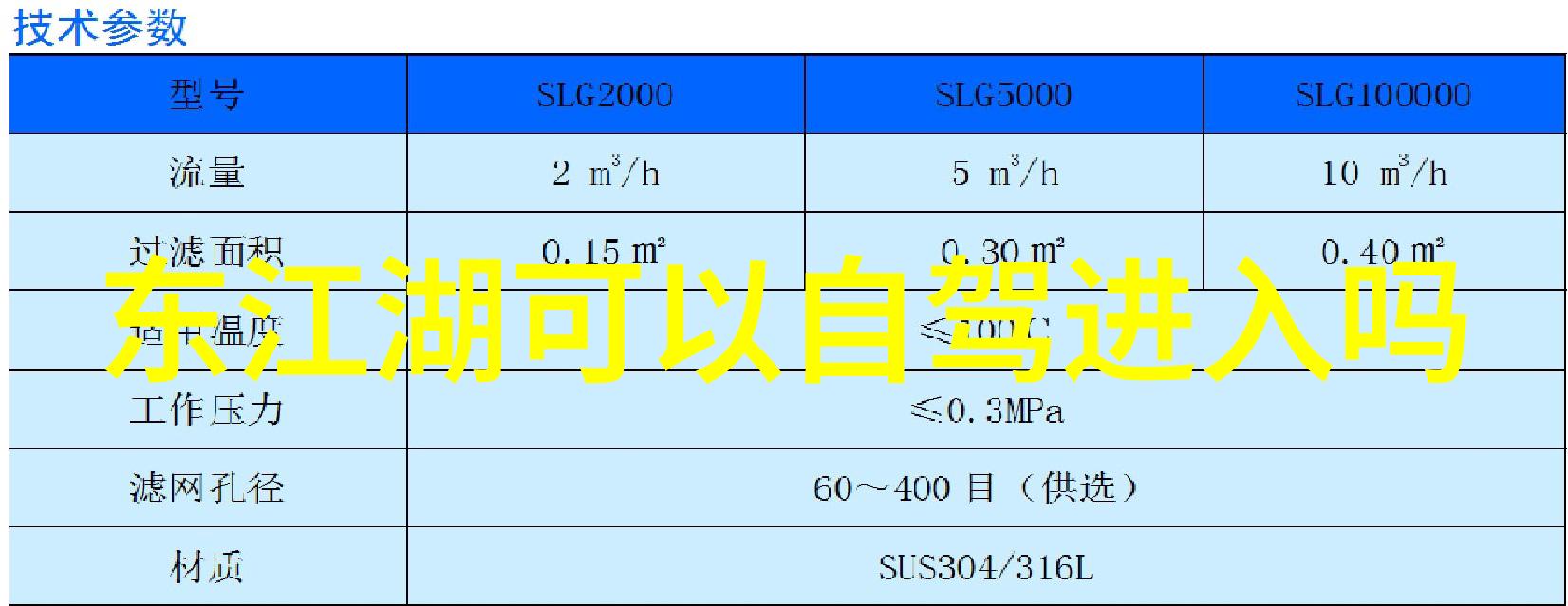 8月份自驾游适合旅游的地方-夏日乐融探秘八月最美的自驾之地
