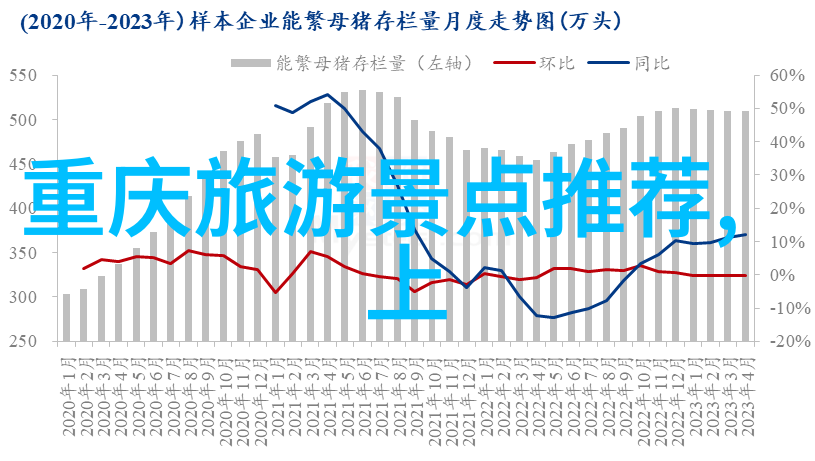 贵州探秘云雾缭绕的黎平古城与丰富多彩的苗族文化之旅