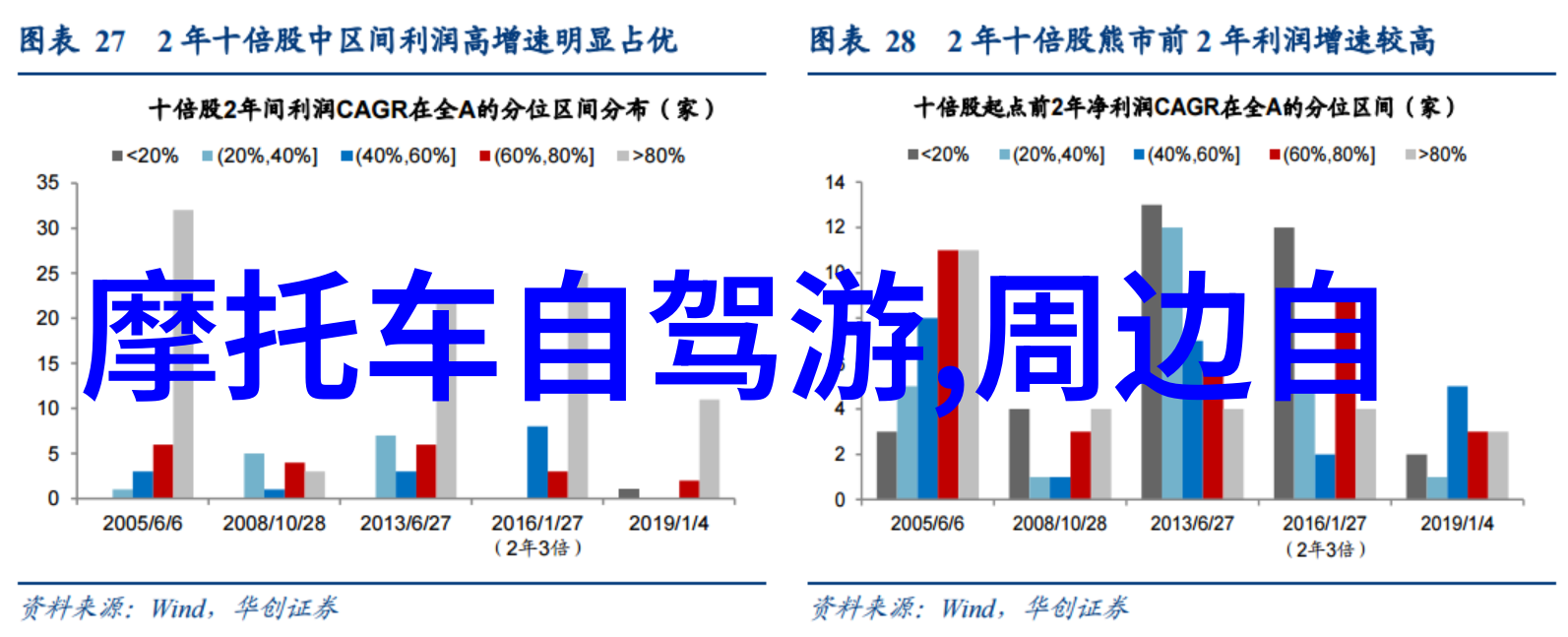 骑行健身揭秘自行车运动对身体的全面益处