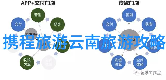 新疆大漠风情一路向西的自驾探险